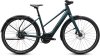Cube Editor Hybrid SLX 400X FE glitterteal'n'black Größe: Trapeze 58 cm